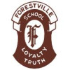 Forestville Public School Raffles